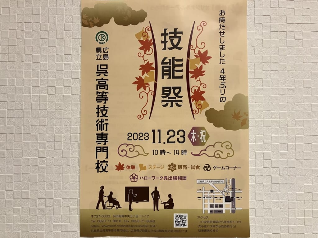 技能祭