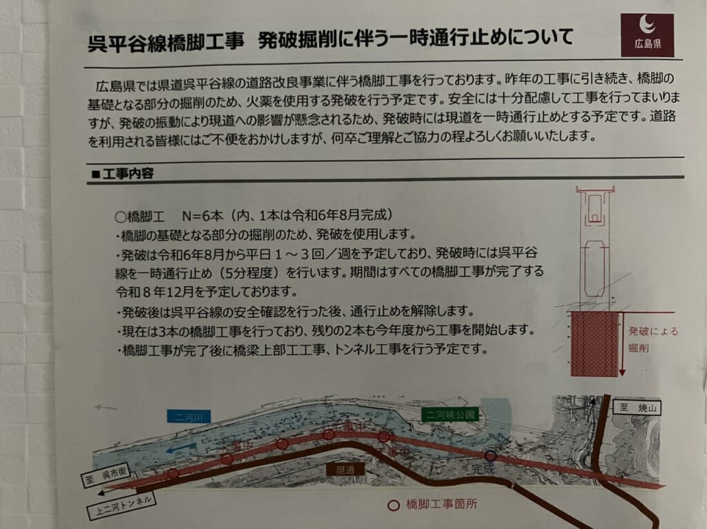 平谷線