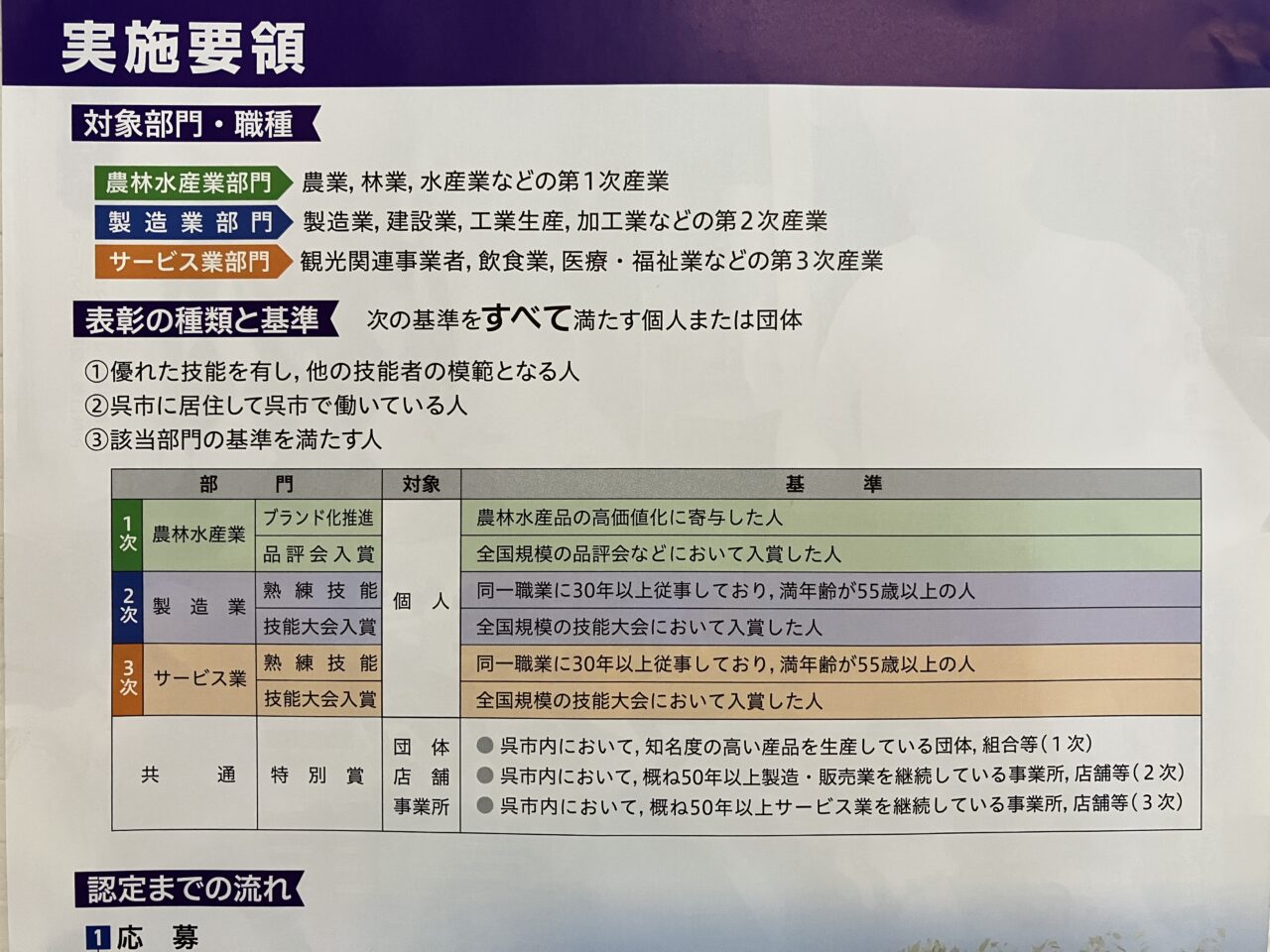 産業マイスター