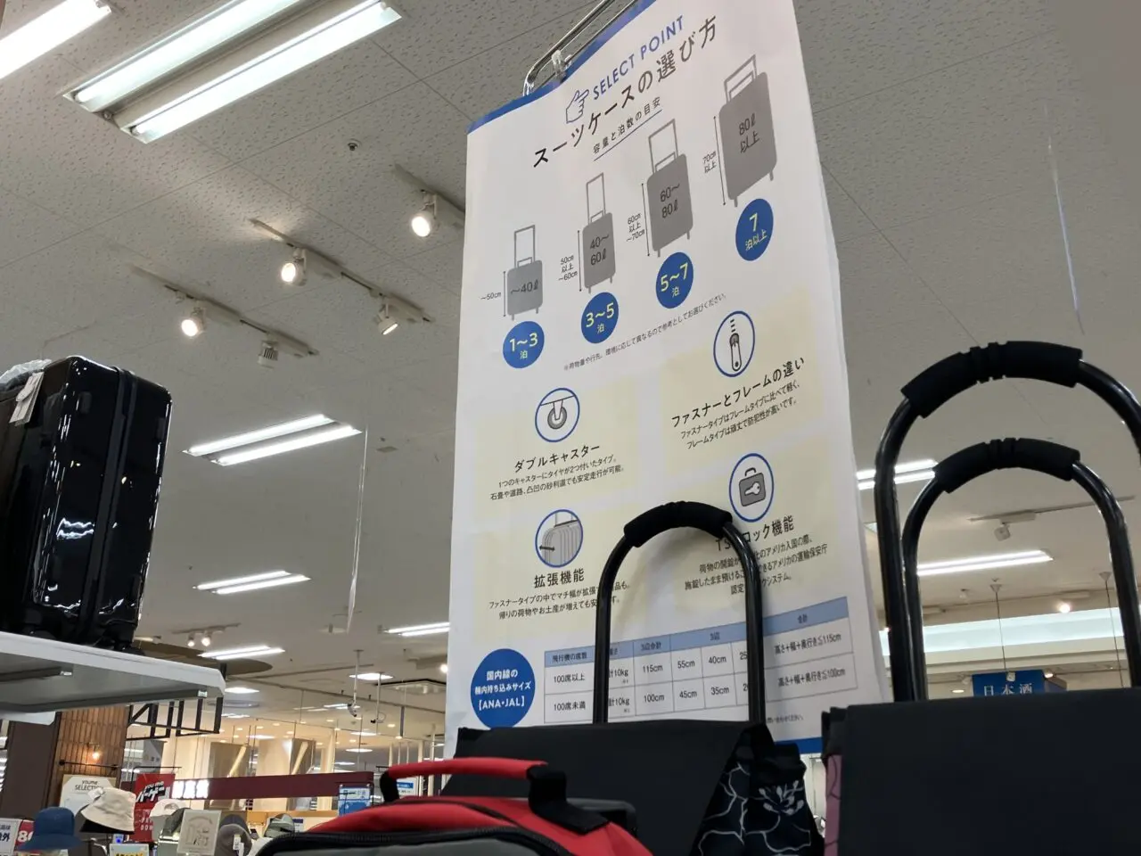 キャリーケース下取り