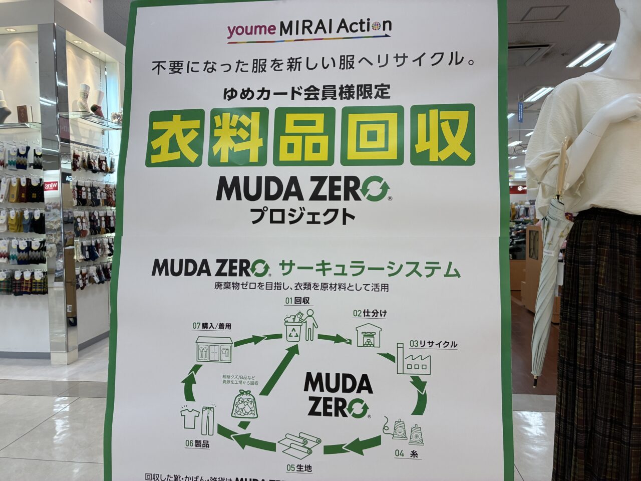 衣料品回収