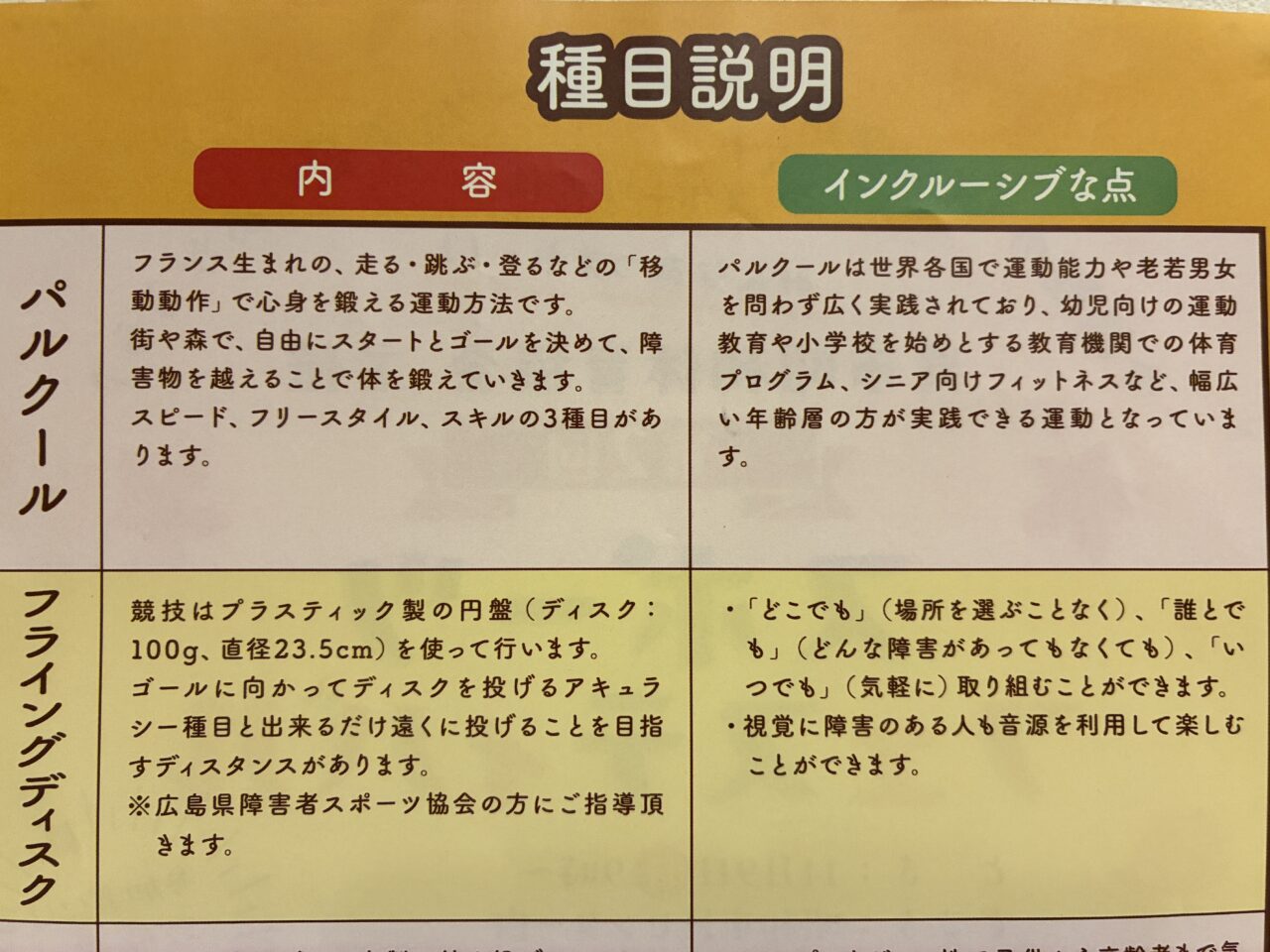 スポーツフェスティバル