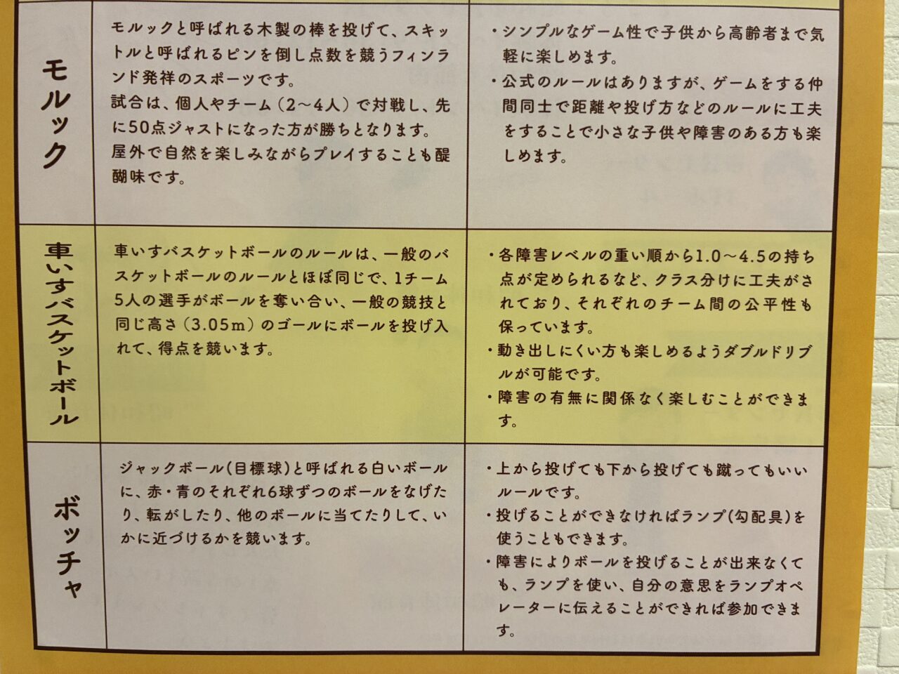 スポーツフェスティバル