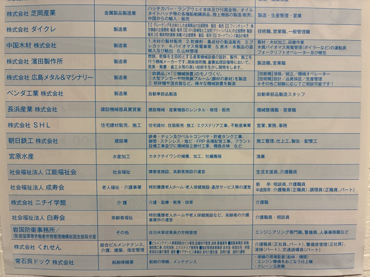 合同企業