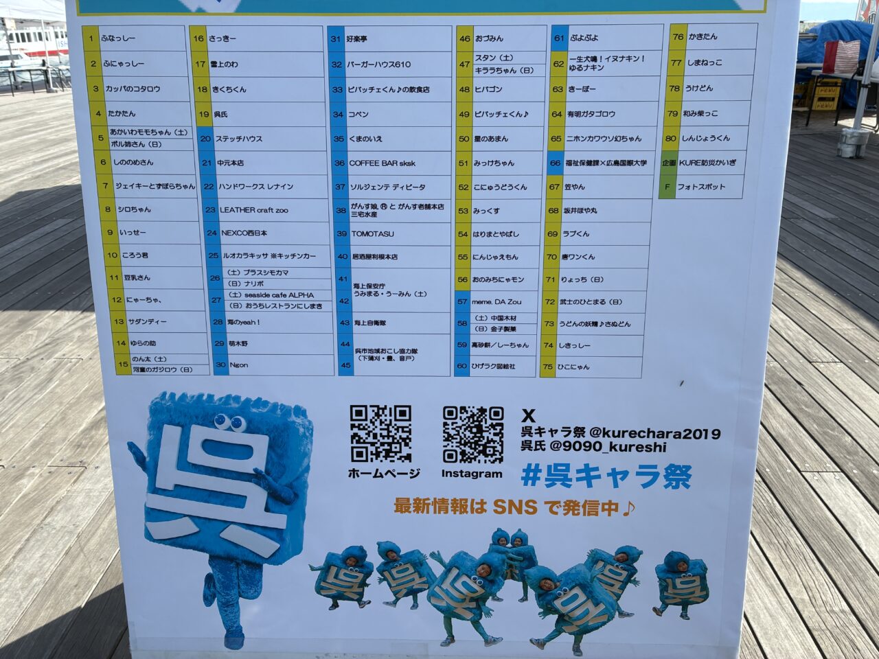 ご当地キャラ祭