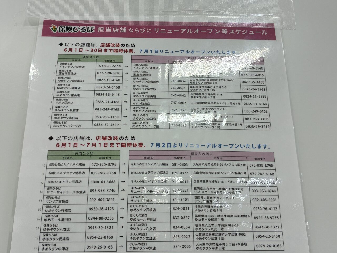 ほけんの窓口