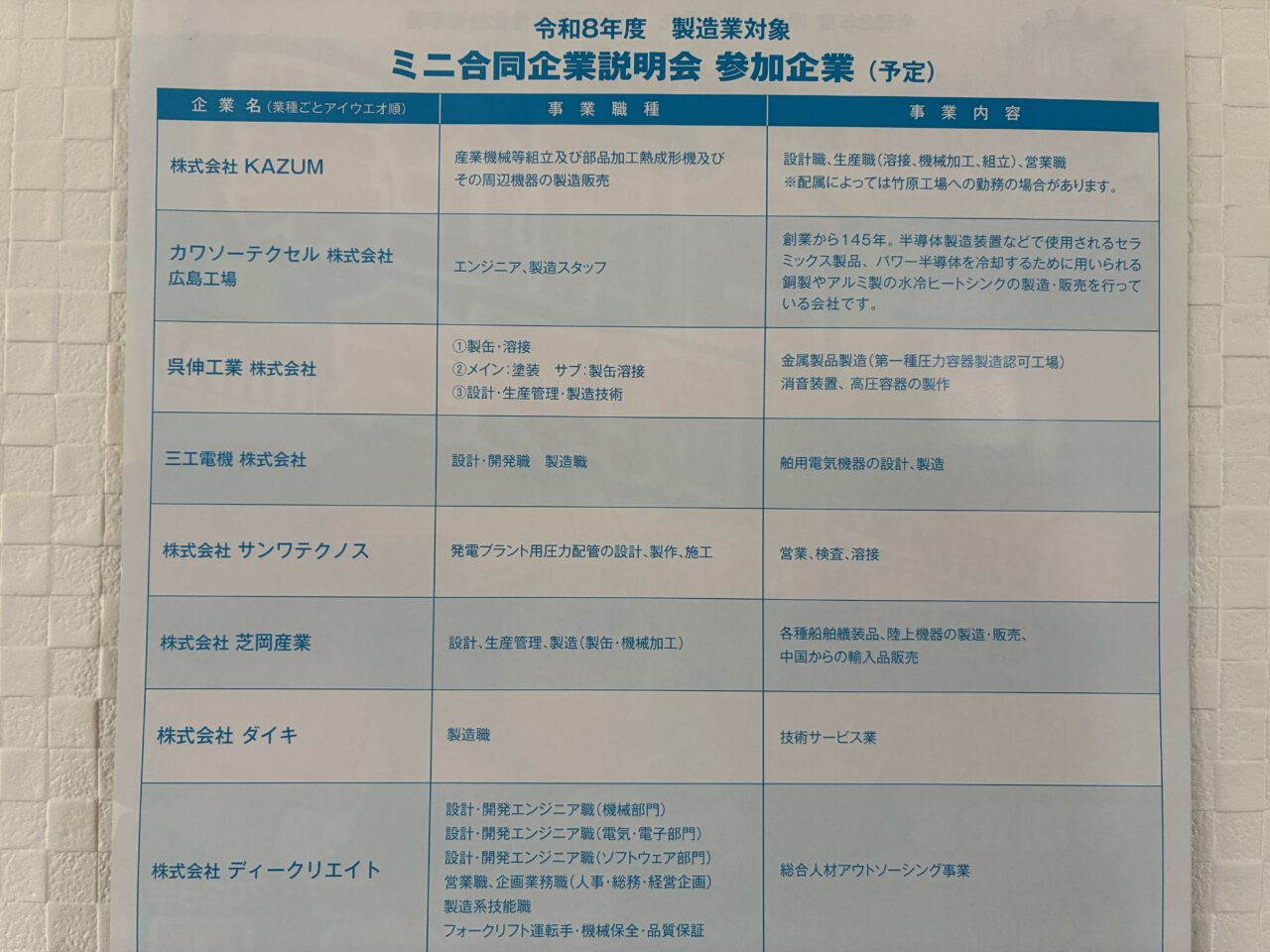 合同企業説明会