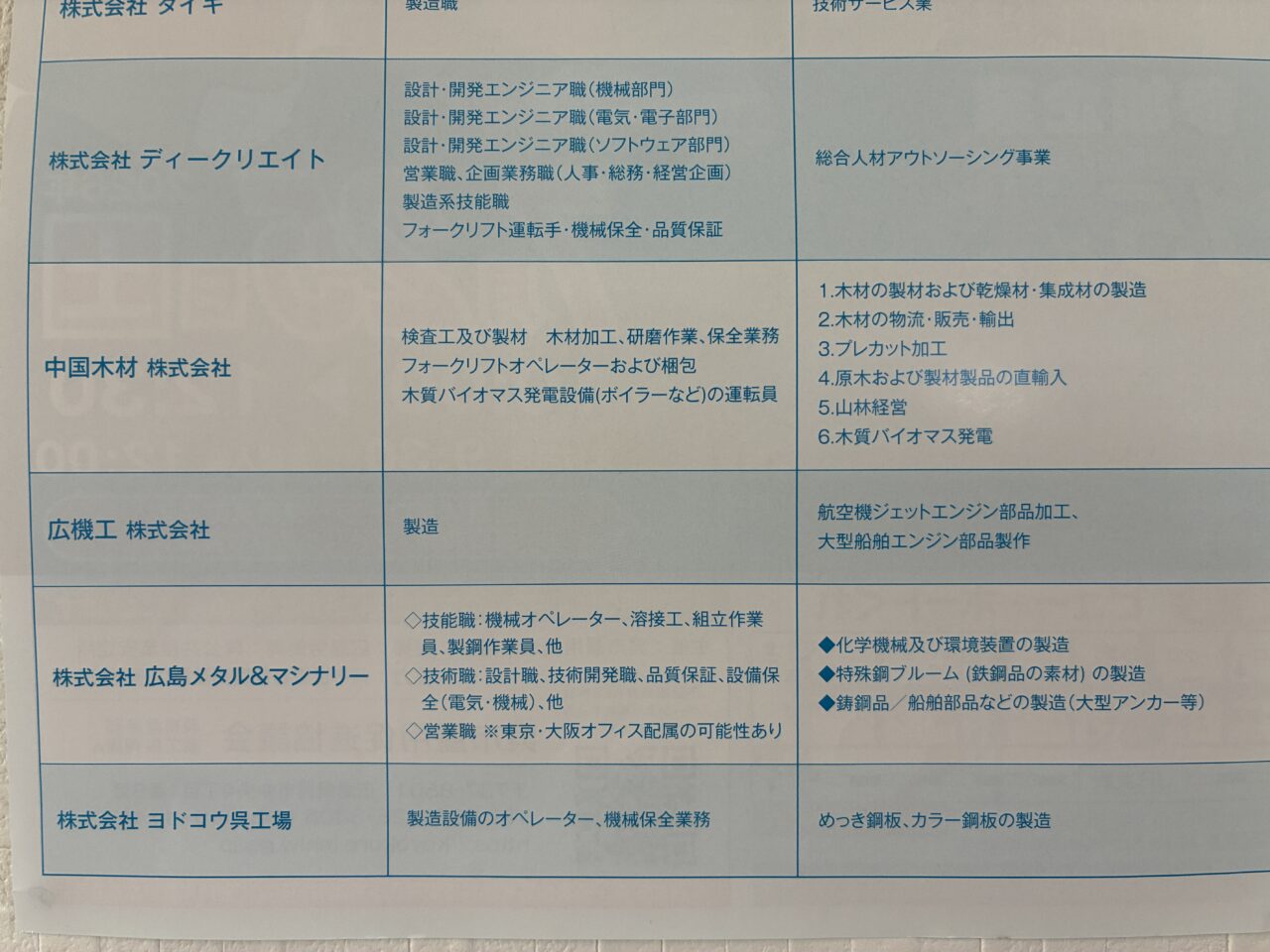 合同企業説明会