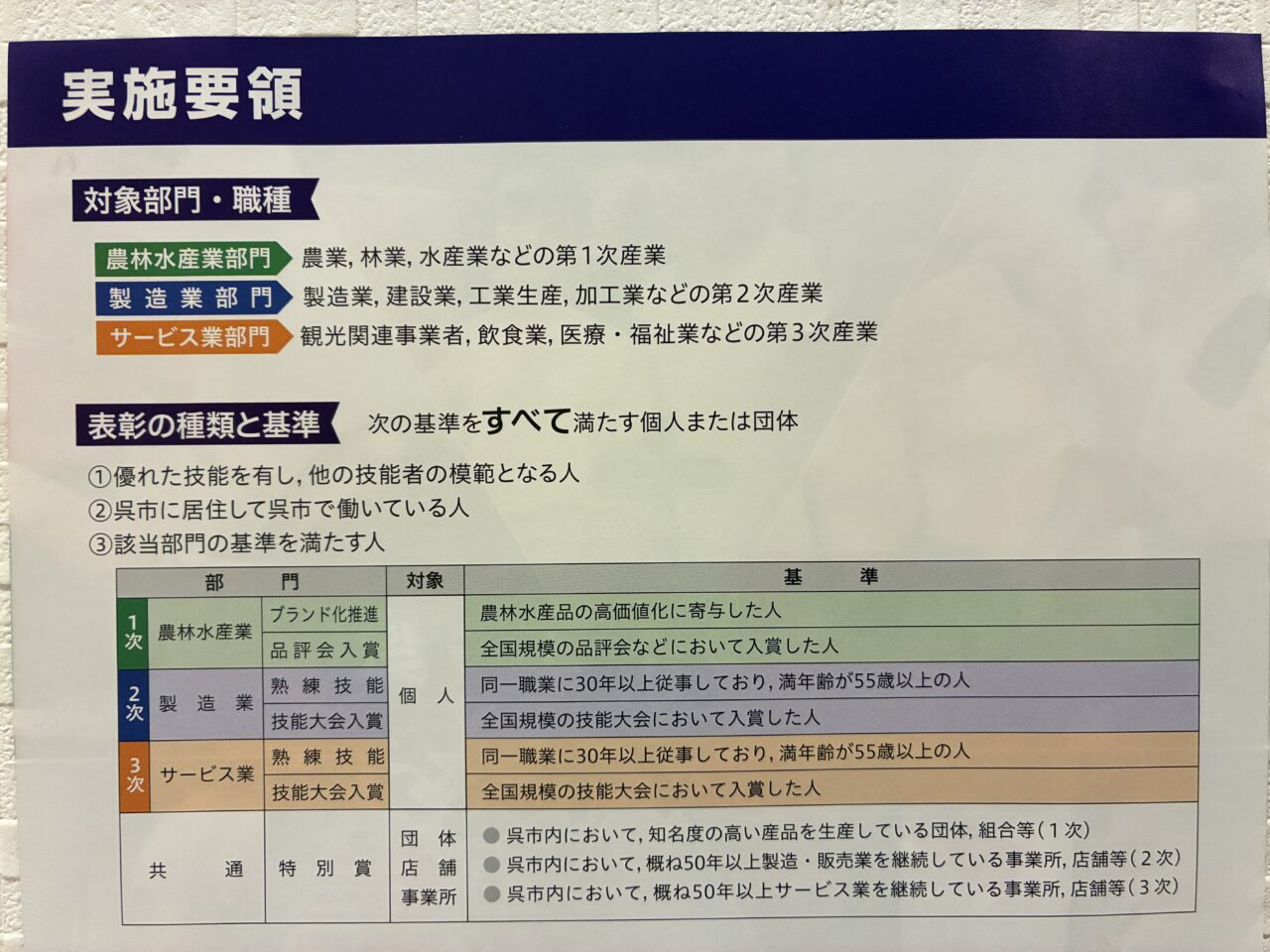 産業マイスター