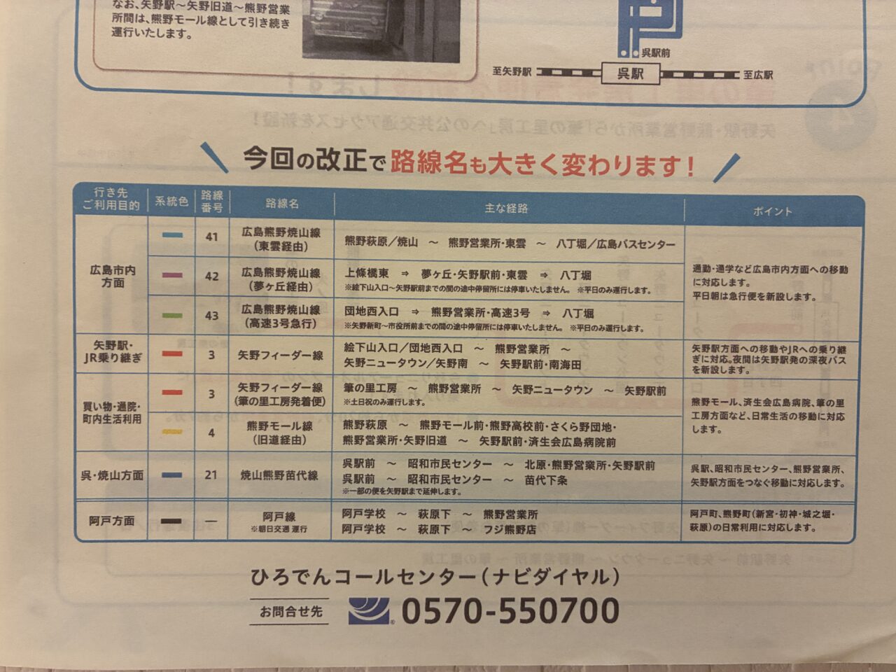 広電バス