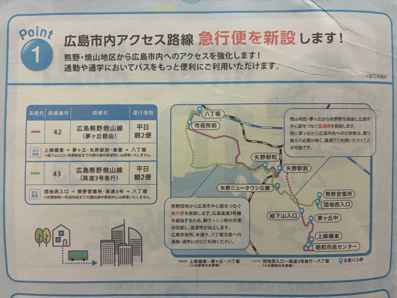 広電バス